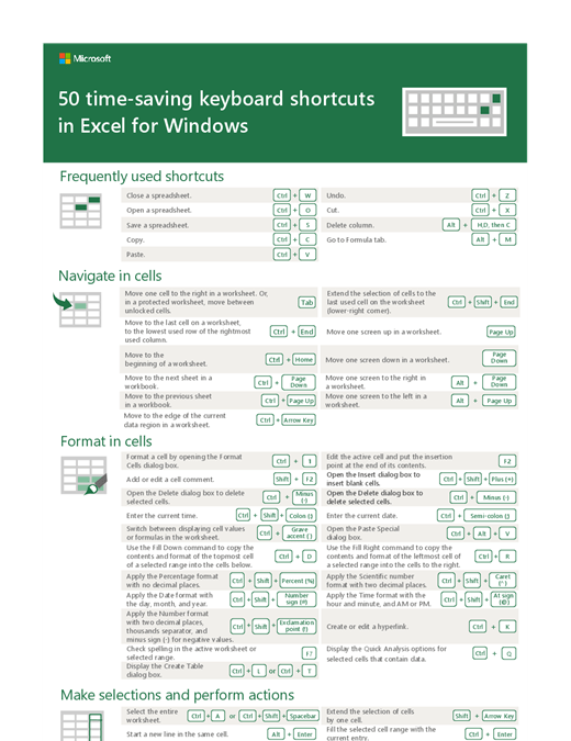 excel-keyboardshortcuts-20180815-1