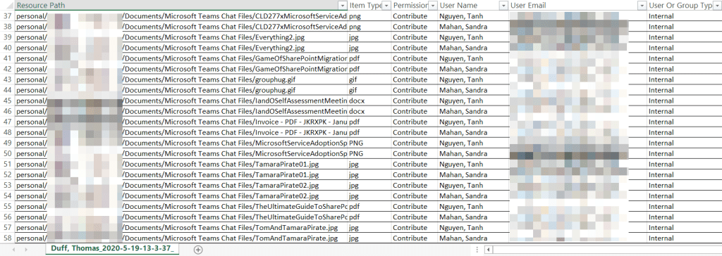 Machine generated alternative text:
User Name
37
38
Mahan, Sandra
39
40
Mahan, Sandra
41
42
Mahan, Sandra
43
44
Mahan, Sandra
45
46
Mahan, Sandra
47
48
Mahan, Sandra
49
50
Mahan, Sandra
51
52
Mahan, Sandra
53
54
Mahan, Sandra
55
56
Mahan, Sandra
57
58
Mahan, Sandra
Resource Path
personal/
personal/
personal/
personal/
personal/
personal/
personal/
personal/
personal
personal/
personal
Item Typ
Documents/Microsoft Teams Chat Files/CLD277xMicrosoftServiceAd png
(Documents/Microsoft Teams Chat Files/CLD277xMicrosoftServiceAd png
Permissio
Contribute
Contribute
Contribute
Contribute
User Email
(Documents/Microsoft Teams Chat Files/Everything2.jpg
(Documents/Microsoft Teams Chat Files/Everything2.jpg
Jpg
Jpg
(Documents/Microsoft Teams Chat Files/GameOfSharePointMigratior pdf
Documents/Microsoft Teams Chat Files/GameOfSharePointMigratior pdf
Documents/Microsoft Teams Chat Files/grouphug.gif
(Documents/Microsoft Teams Chat Files/grouphug.gif
Documents/Microsoft Teams Chat Files/landOSelfAssessmentMeetin docx
Documents/Microsoft Teams Chat Files/landOSelfAssessmentMeetin docx
Documents/Microsoft Teams Chat Files/lnvoice - PDF - JKRXPK - Janu pdf
Documents/Microsoft Teams Chat Files/lnvoice - PDF - JKRXPK - Janu pdf
Documents/Microsoft Teams Chat Files/MicrosoftServiceAdoptionSp PNG
Documents/Microsoft Teams Chat Files/MicrosoftServiceAdoptionSp PNG
personal
personal/
personal/
personal/
personal/
personal/
personal/
personal/
personal/
personal/
personal/
(Documents/Microsoft Teams Chat Files/ TamaraPirate01.jpg
(Documents/Microsoft Teams Chat Files/ TamaraPirate01.jpg
(Documents/Microsoft Teams Chat Files/ TamaraPirate02.jpg
(Documents/Microsoft Teams Chat Files/ TamaraPirate02.jpg
Jpg
Jpg
Jpg
Jpg
(Documents/Microsoft Teams Chat Files/ThelJltimateGuideToSharePc pdf
Documents/Microsoft Teams Chat Files/ThelJltimateGuideToSharePc pdf
Documents/Microsoft Teams Chat Files/TomAndTamaraPirate.jpg jpg
Documents/Microsoft Teams Chat Files/TomAndTamaraPirate.jpg jpg
Duff, Thomas_2020-5-19-13-3-37_ @
Contribute
Contribute
Contribute
Contribute
Contribute
Contribute
Contribute
Contribute
Contribute
Contribute
Contribute
Contribute
Contribute
Contribute
Contribute
Contribute
Contribute
Contribute
Nguyen, Tanh
Nguyen, Tanh
Nguyen, Tanh
Nguyen, Tanh
Nguyen, Tanh
Nguyen, Tanh
Nguyen, Tanh
Nguyen, Tanh
Nguyen, Tanh
Nguyen, Tanh
Nguyen, Tanh
User Or Group Typ
Internal
Internal
Internal
Internal
Internal
Internal
Internal
Internal
Internal
Internal
Internal
Internal
Internal
Internal
Internal
Internal
Internal
Internal
Internal
Internal
Internal
Internal